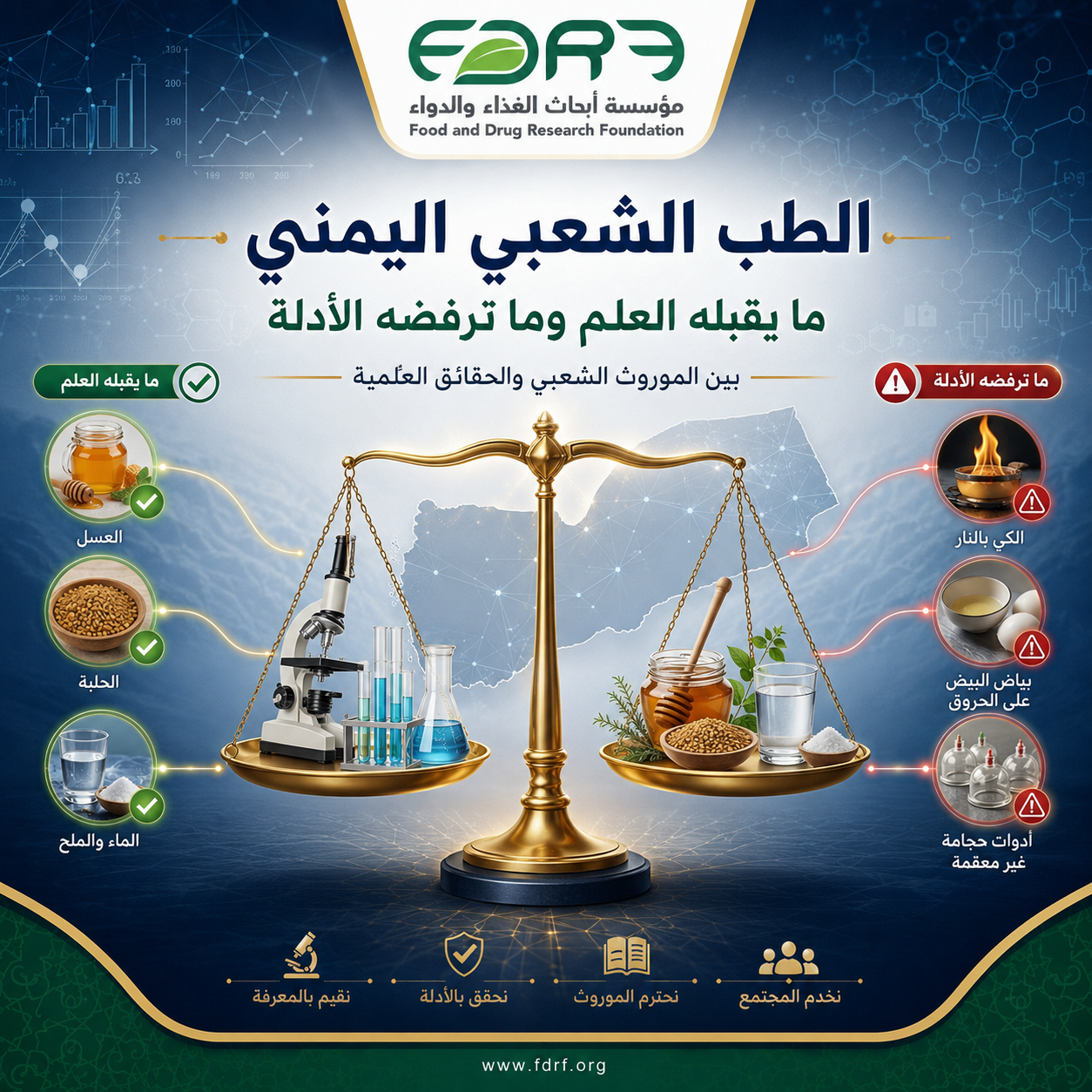 الطب الشعبي اليمني: ما يؤيده العلم وما لا تدعمه الأدلة